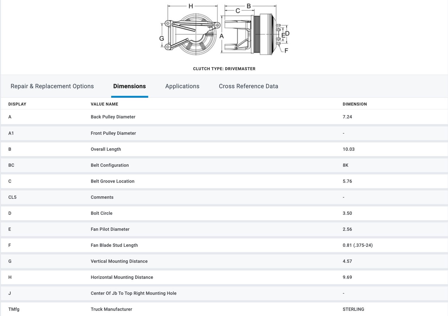 Horton OEM Fan Clutch for Mercedes Benz OM460LA Engine 989143 999143 601600