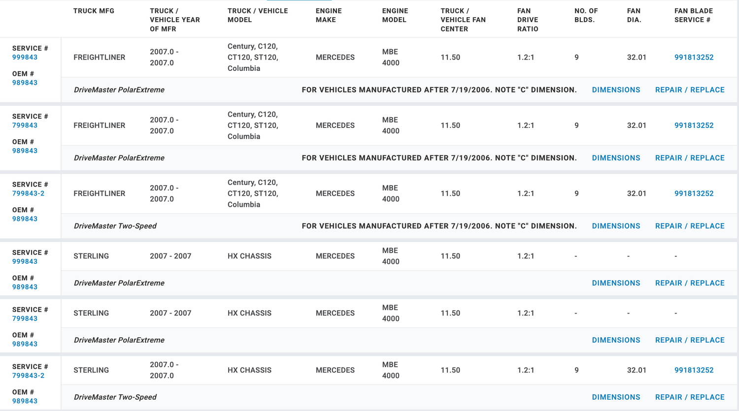 Horton OEM Fan Clutch for Mercedes Benz OM460LA Engine 799843 989843 601859