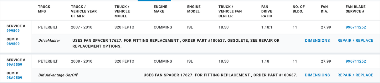 Horton OEM Fan Clutch for Cummins ISL Engine 99A9509 98A9509 999509
