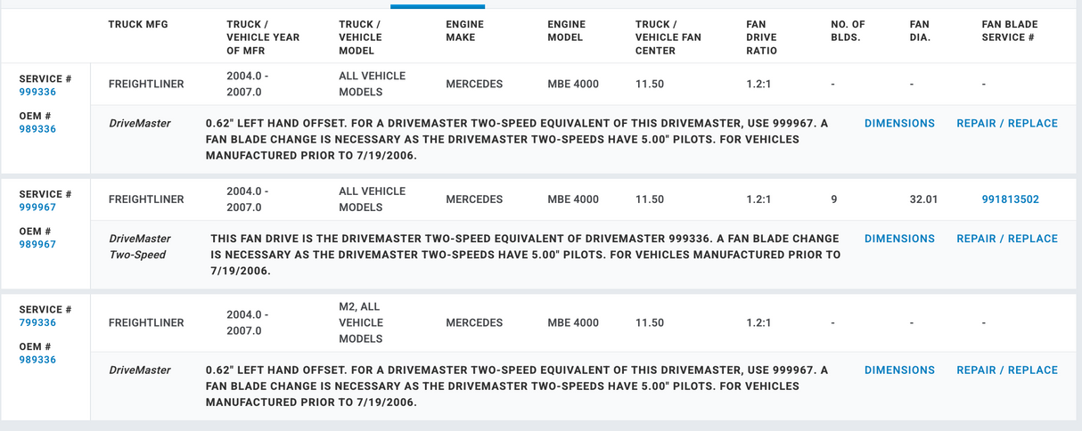 Horton Fan Clutch for Mercedes Benz MBE4000 Engine 799336 989336 999336