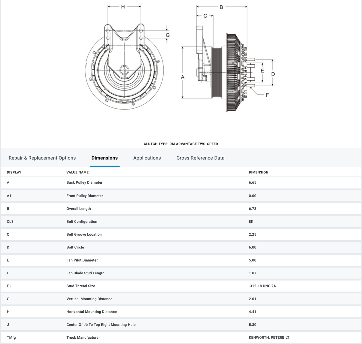 Horton Fan Clutch for Cummins ISL ISC Engine 988162 798162 F17-6017M39