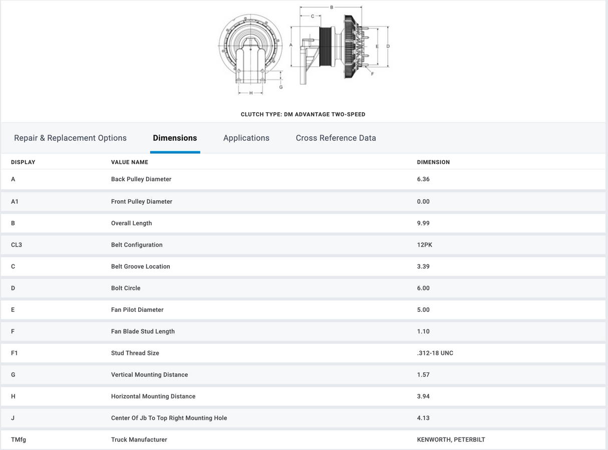Horton Fan Clutch for Paccar MX-13 Engine 79A9762 98A9762 F17-6015M03 010024553