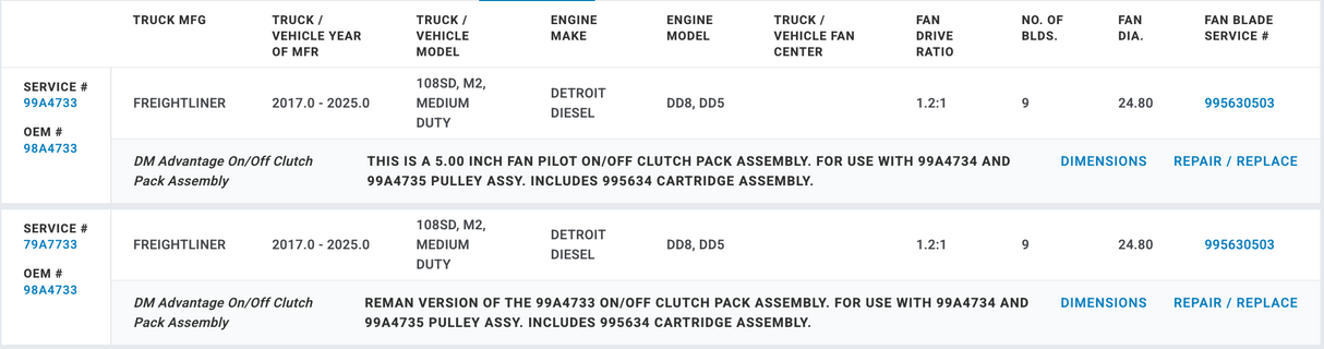 Horton Fan Clutch for Detroit DD8 DD5 Engine 98A4733 4076914C1 98A4733S