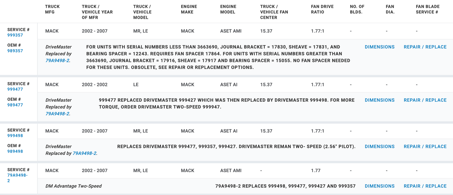 Horton Fan Clutch for Mack AMI AI Engine 79A9498-2 989498 999357 999477 999498