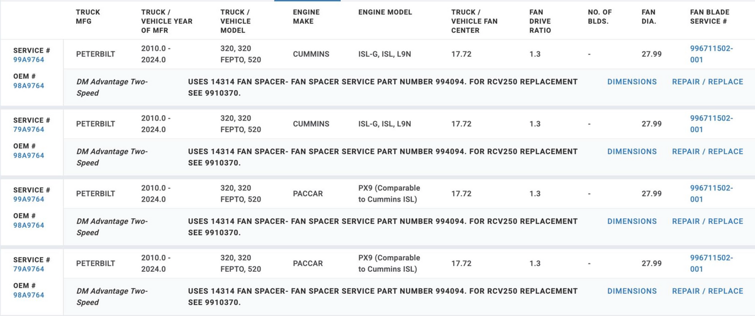 Horton Fan Clutch for Cummins ISL Engine 79A9764 98A9764 for Peterbilt