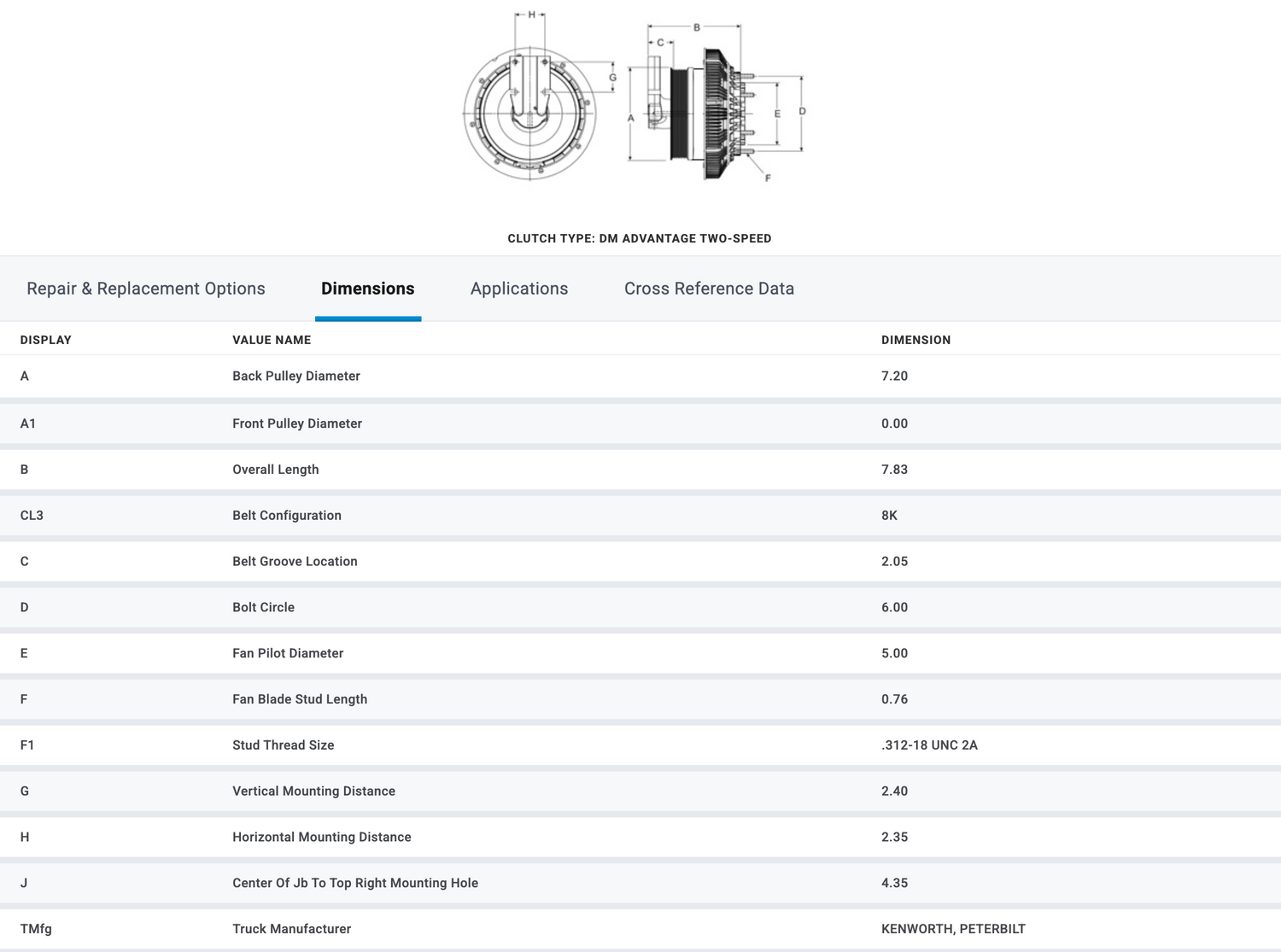 Horton OEM Fan Clutch Cummins ISB Paccar PX7 Diesel Engine 98A8188 79A8188 602163