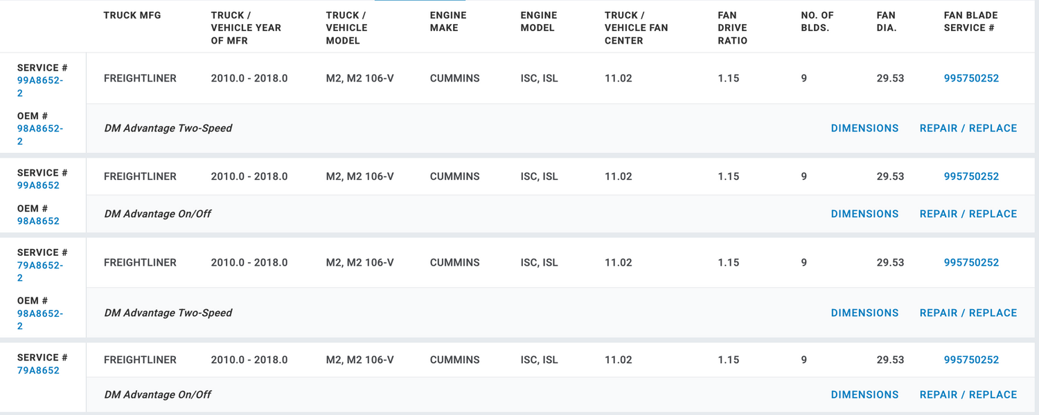 Horton OEM Fan Clutch for Cummins ISL ISL Diesel Engine 79A8652 98A8652