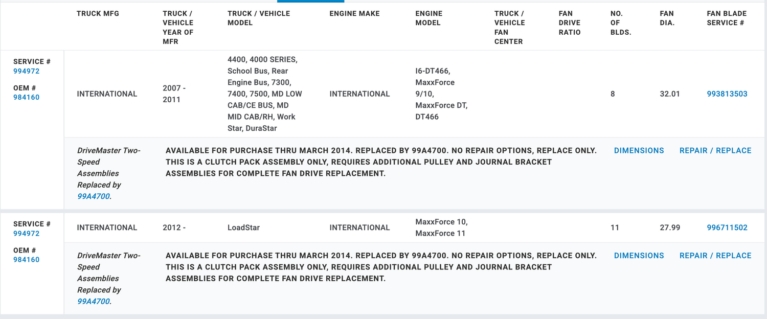 Horton OEM Fan Clutch for International DT466E Maxxforce 9 10 DT 994972 984160