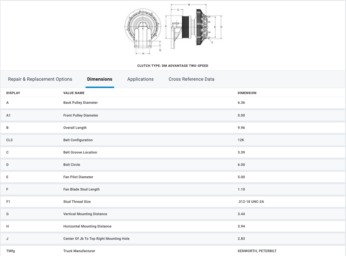 Horton OEM Fan Clutch for Paccar MX-13 Engine 79A8138 98A8138 F17-6018M08 F17-6015M21 F17-6018M02
