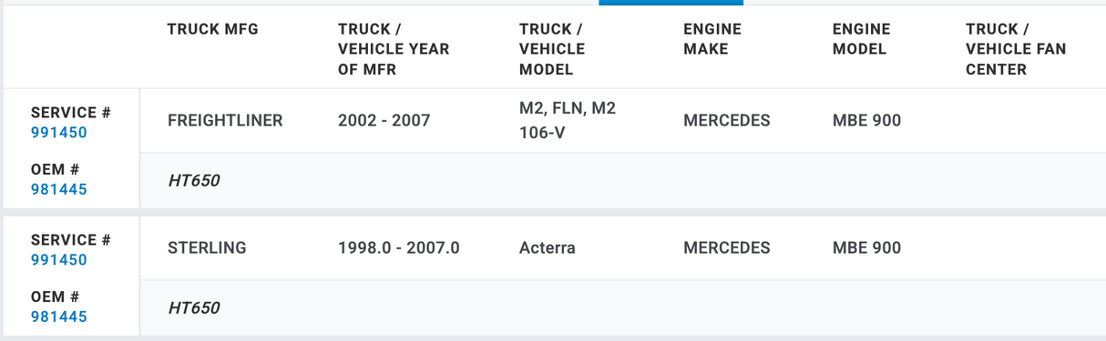 Horton OEM Fan Clutch for MBE900 Diesel Engine 991450 981445 Sterling Freightliner