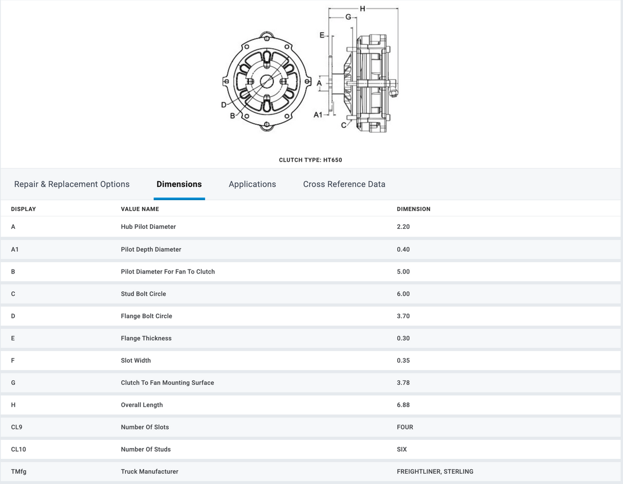Horton OEM Fan Clutch for MBE900 Diesel Engine 991450 981445 Sterling Freightliner
