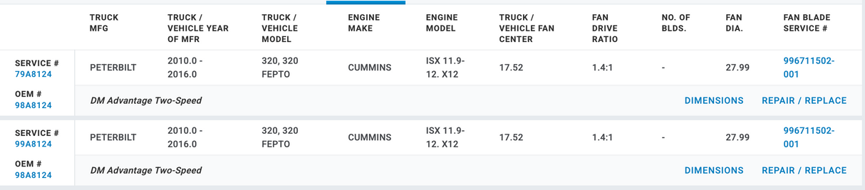 Horton Fan Clutch for Cummins ISX12 Engine 79A8124 98A8124 99A8124