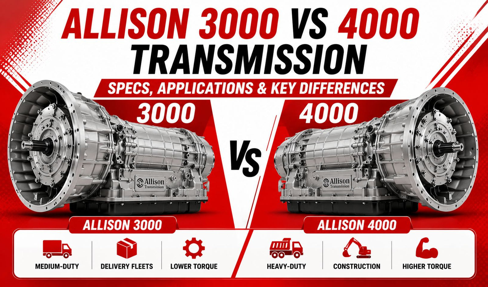 Allison 3000 vs 4000 Transmission: Specs, Applications, Differences