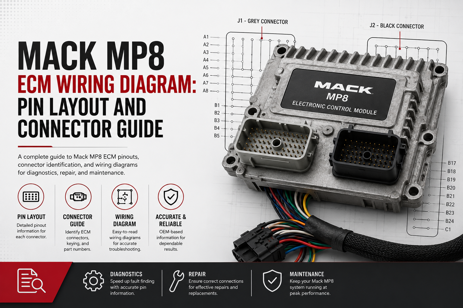 Mack MP8 ECM Wiring Diagram: Pin Layout and Connector Guide