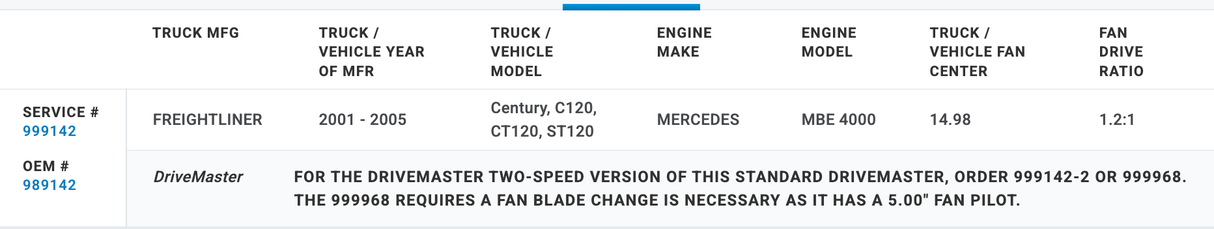 CORE Horton OEM Fan Clutch for Mercedes Benz MBE4000 Diesel Engine 999142 989142