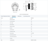 Horton OEM Fan Clutch for Paccar MX-13 Diesel Engine 79A9590 98A9590