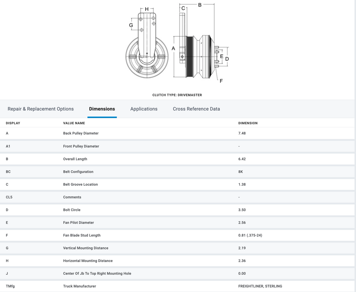 Horton OEM Fan Clutch for Caterpillar 3126 C13 C11 Diesel Engine 999422 989422 601702