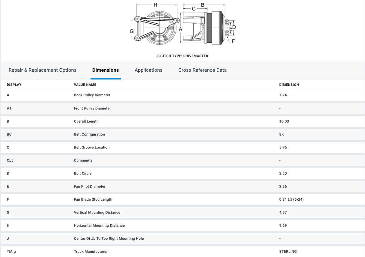 Horton OEM Fan Clutch for Mercedes Benz OM460LA Engine 989143 999143 601600