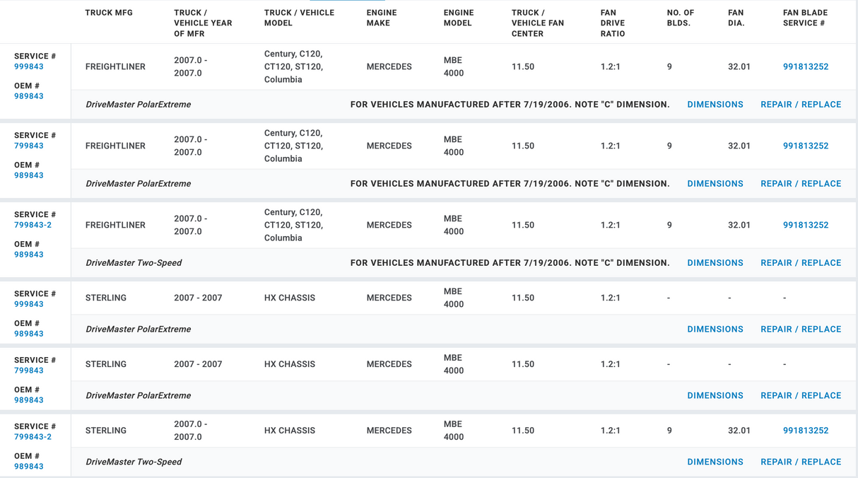 Horton OEM Fan Clutch for Mercedes Benz OM460LA Engine 799843 989843 601859