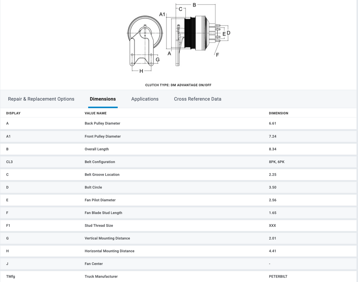 Horton OEM Fan Clutch for Cummins ISL Engine 99A9509 98A9509 999509