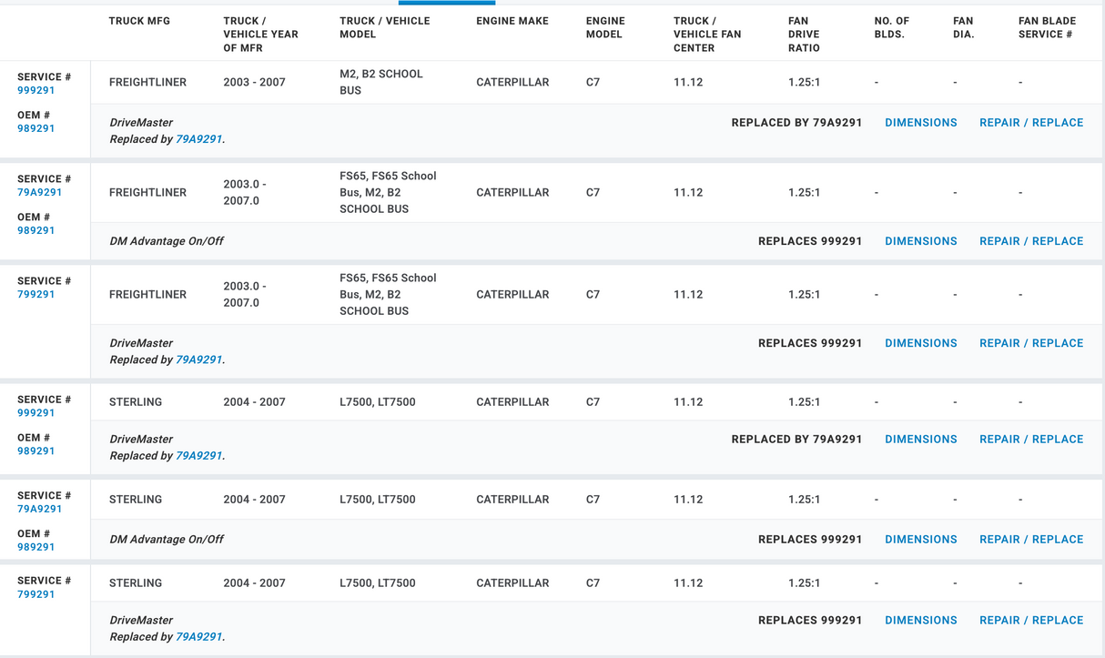 Horton Fan Clutch for Caterpillar C7 ACERT Engine 79A9291 989291 799291 999291