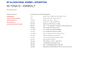 Allison 3500RDS Automatic Transmission 6511092613 PTO Application