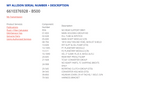 Allison B500 Automatic Transmission 6610376928