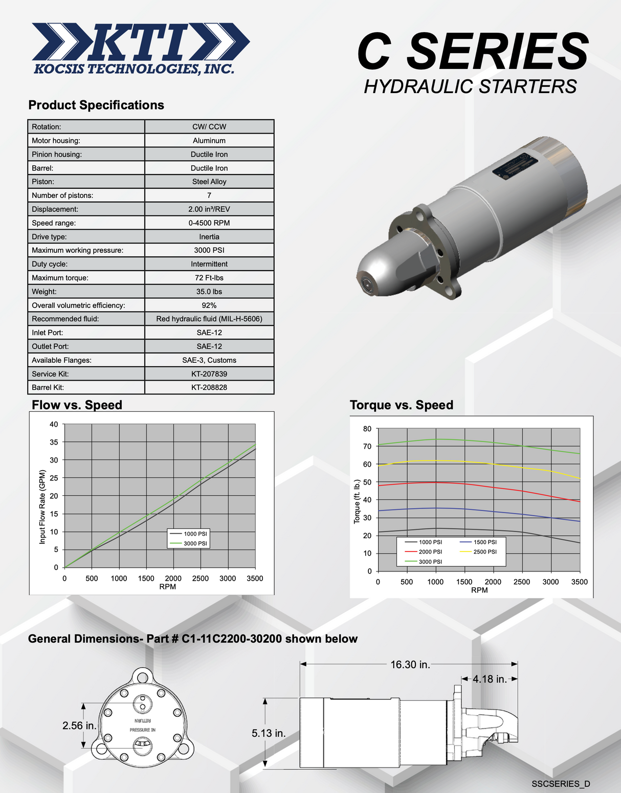 KTI C Series Hydraulic Starter C1-11C2200-30200