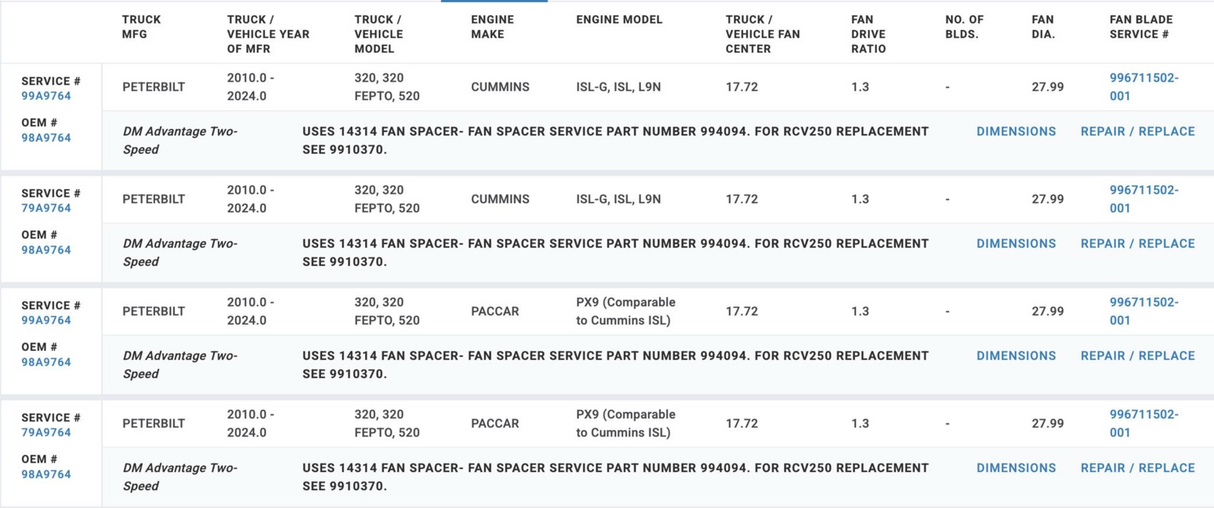 Horton Fan Clutch for Cummins ISL Engine 79A9764 98A9764 for Peterbilt