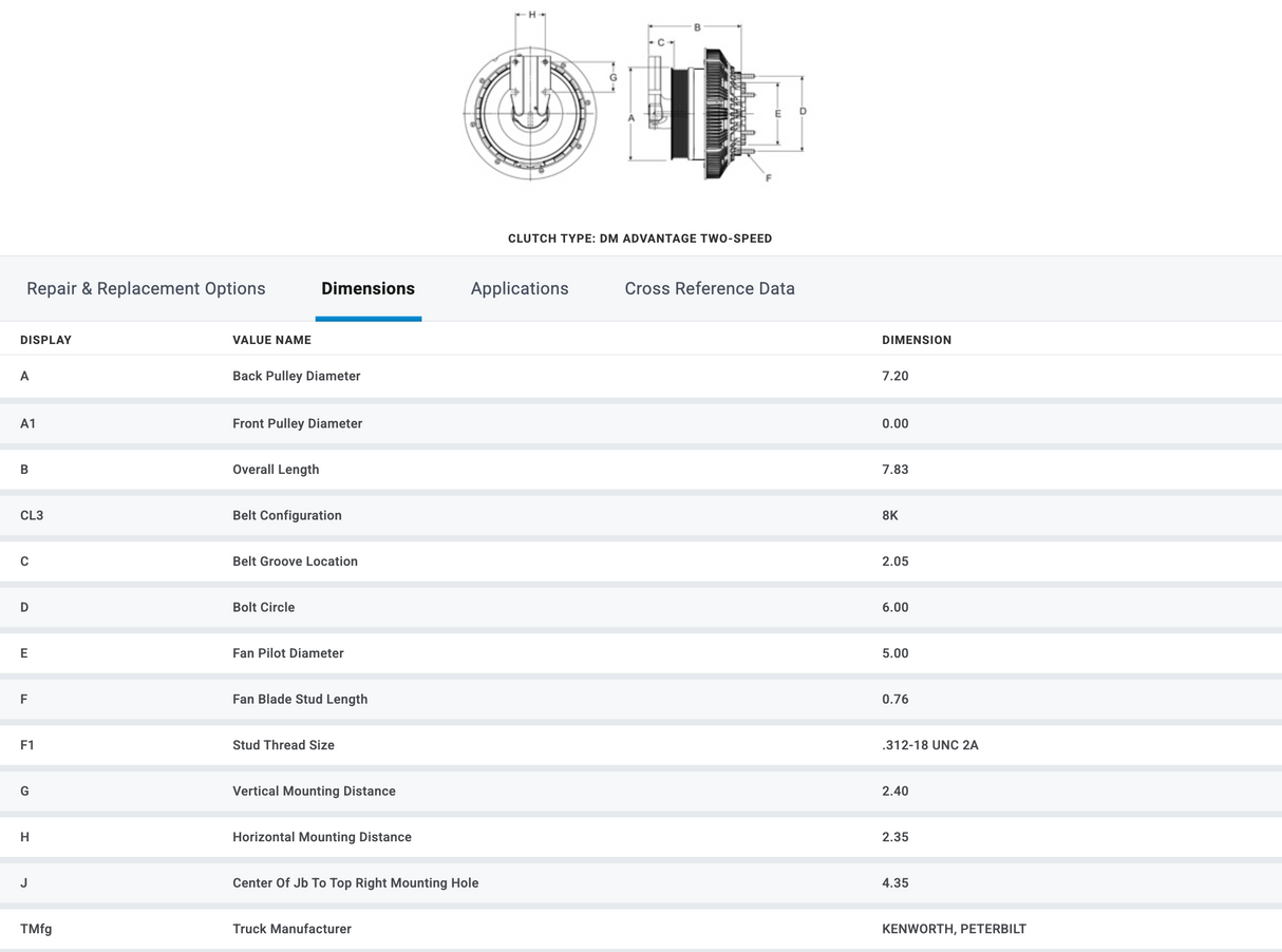 Horton OEM Fan Clutch Cummins ISB Paccar PX7 Diesel Engine 98A8188 79A8188 602163