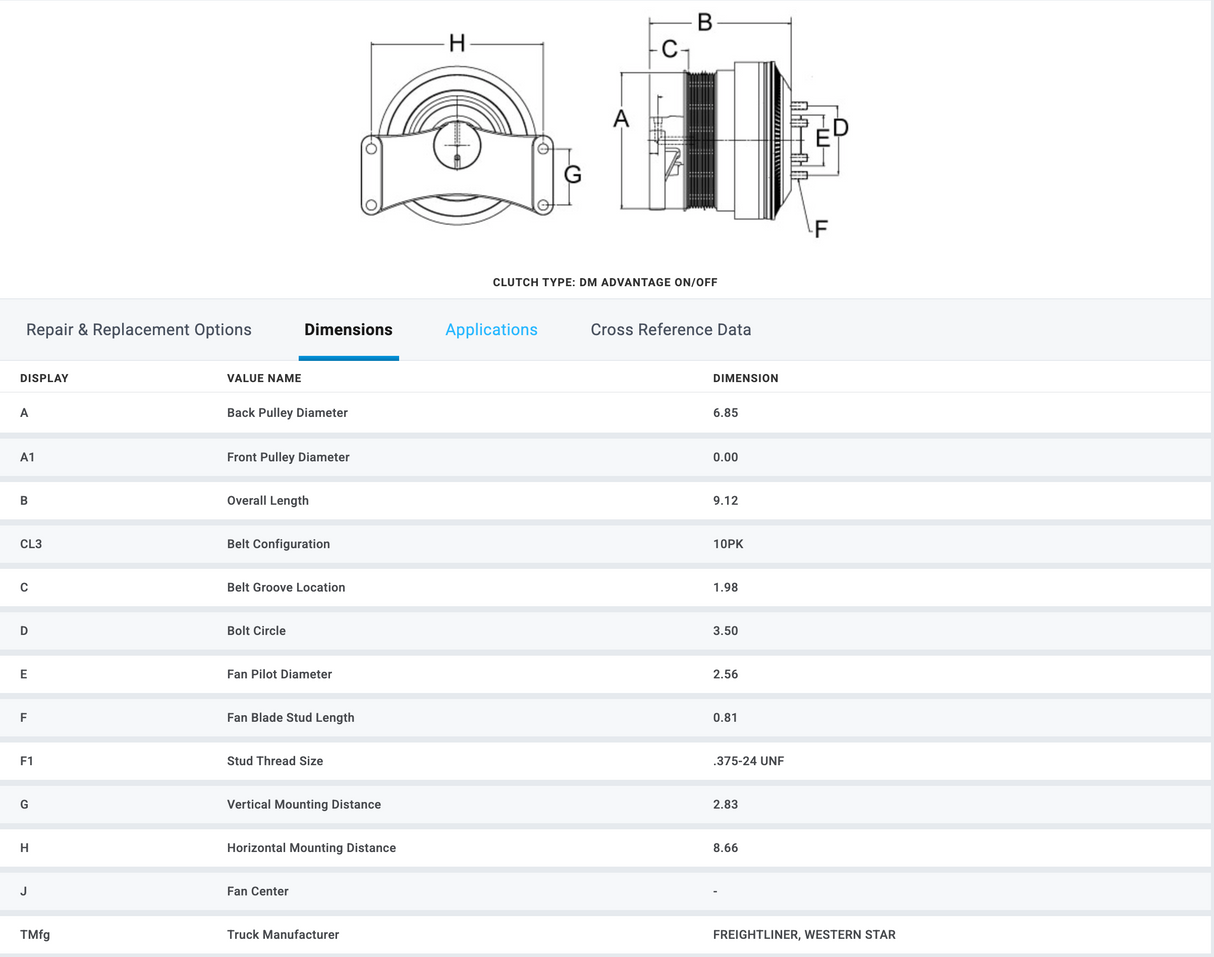 Horton OEM Fan Clutch for Detroit DD13 DD15 DD16 Diesel Engine 79A8621 98A7249 98A8621