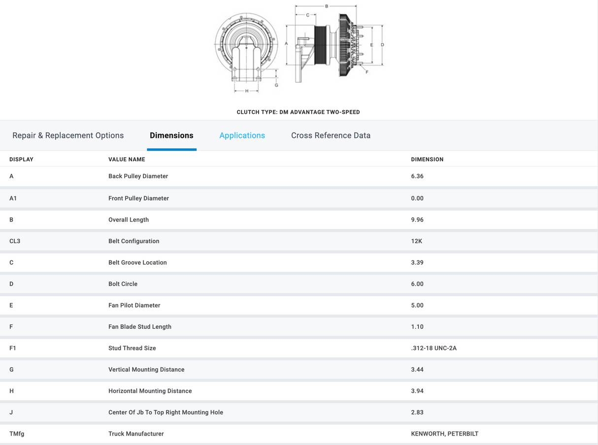 Horton OEM Fan Clutch for Paccar MX-13 Diesel Engine 98A8138 79A8138