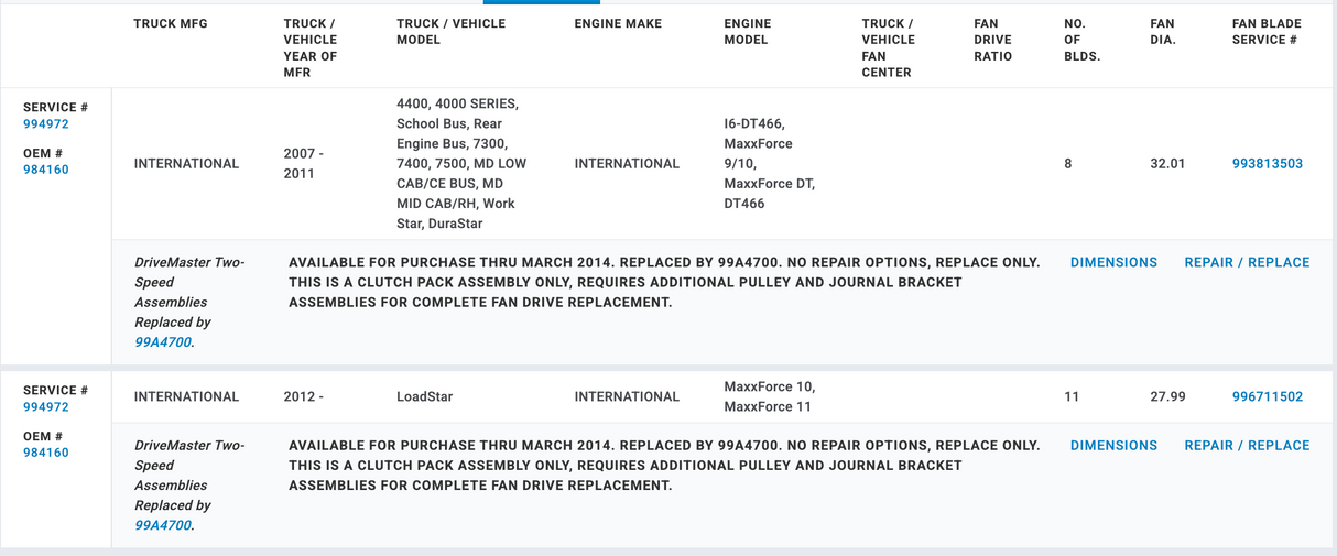 Horton OEM Fan Clutch for International DT466E Maxxforce 9 10 DT 994972 984160