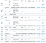 Horton OEM Fan Clutch for Paccar MX-13 Diesel Engine 79A9761 98A9761